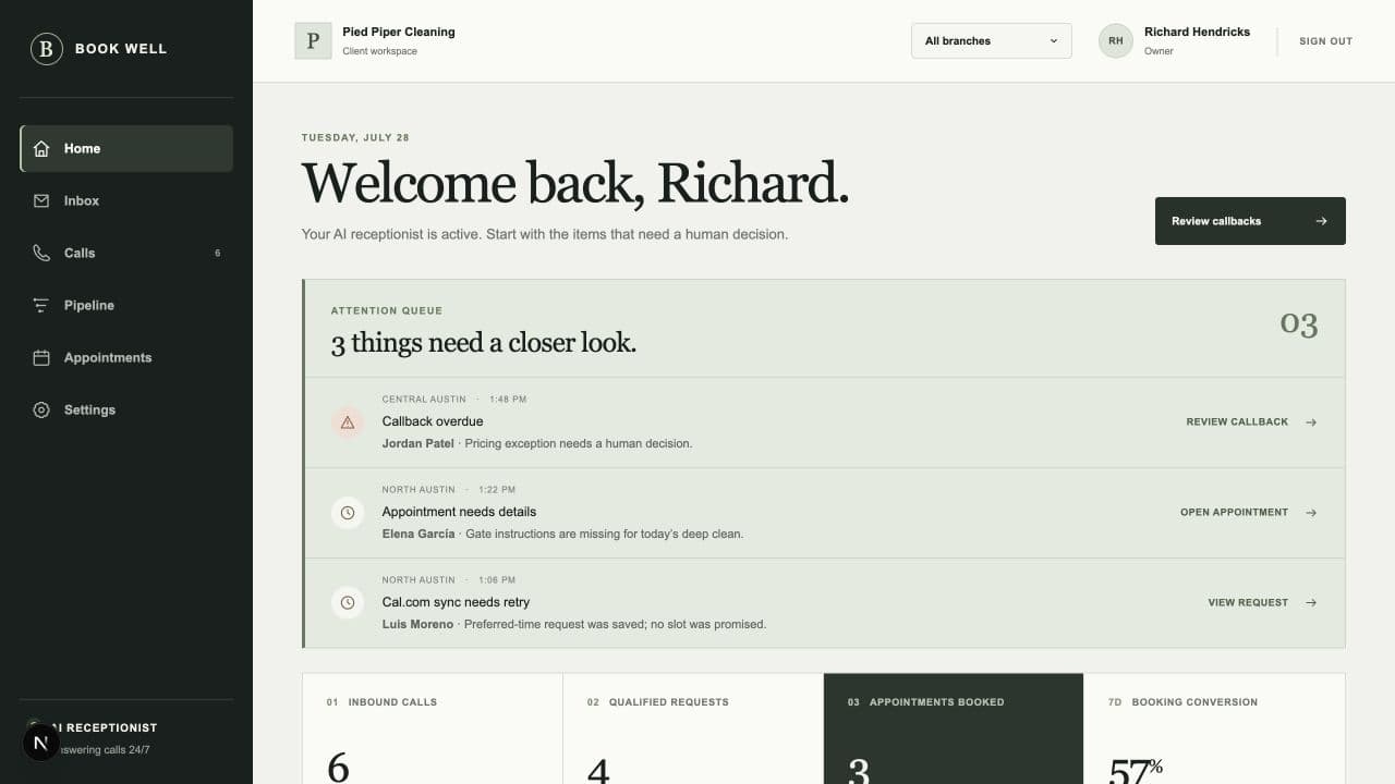 Book Well dashboard showing appointments, call summaries, tasks, and pipeline activity